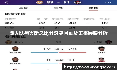 湖人队与火箭总比分对决回顾及未来展望分析