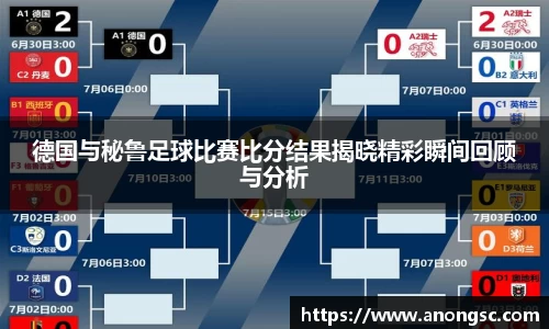 德国与秘鲁足球比赛比分结果揭晓精彩瞬间回顾与分析