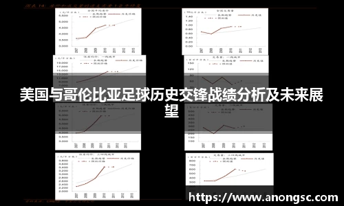 美国与哥伦比亚足球历史交锋战绩分析及未来展望