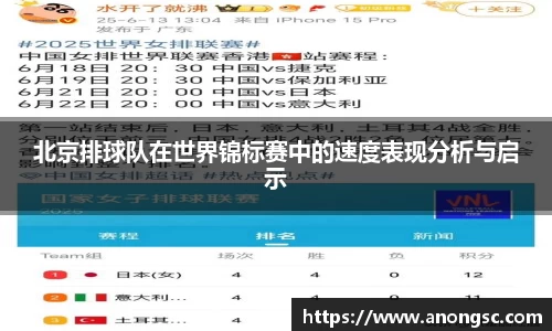 北京排球队在世界锦标赛中的速度表现分析与启示