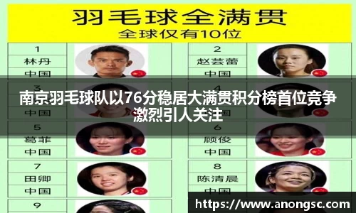 南京羽毛球队以76分稳居大满贯积分榜首位竞争激烈引人关注