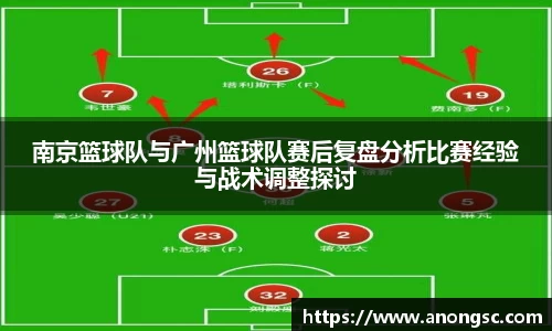 南京篮球队与广州篮球队赛后复盘分析比赛经验与战术调整探讨