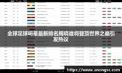 全球足球明星最新排名揭晓谁将登顶世界之巅引发热议